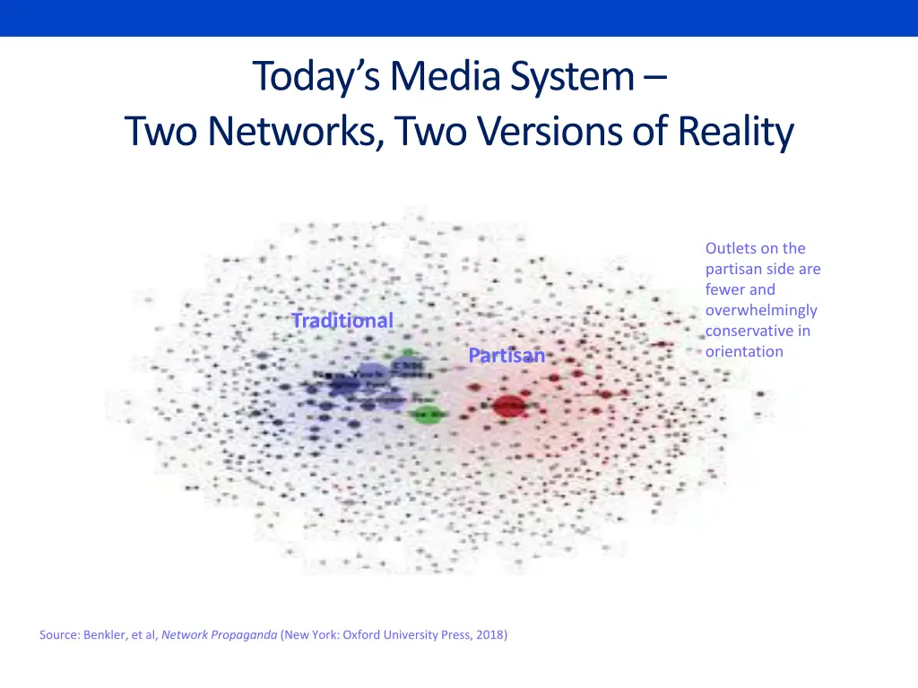 today s media system two networks two versions