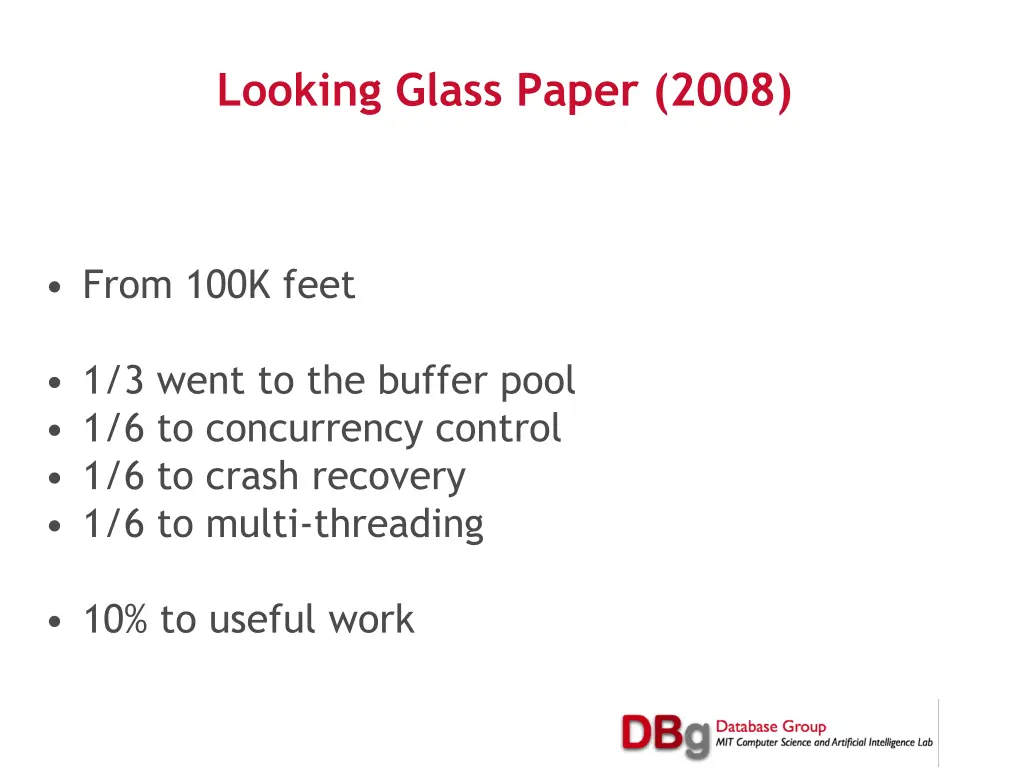 looking glass paper 2008 1