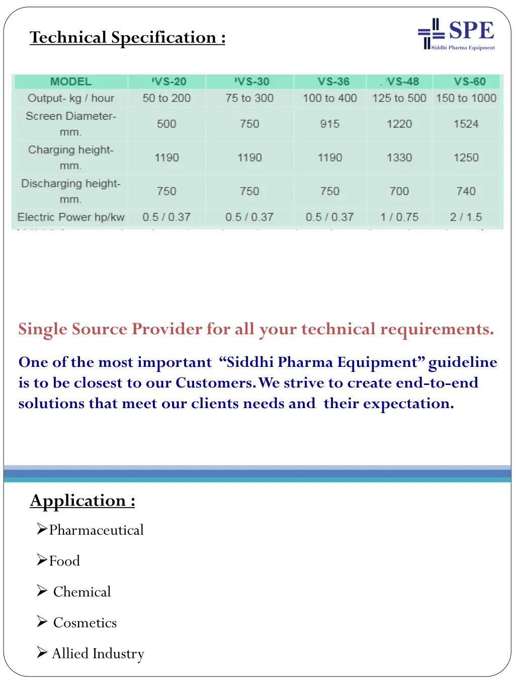 technical specification