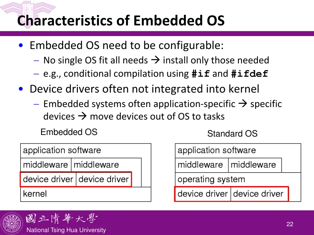 characteristics of embedded os