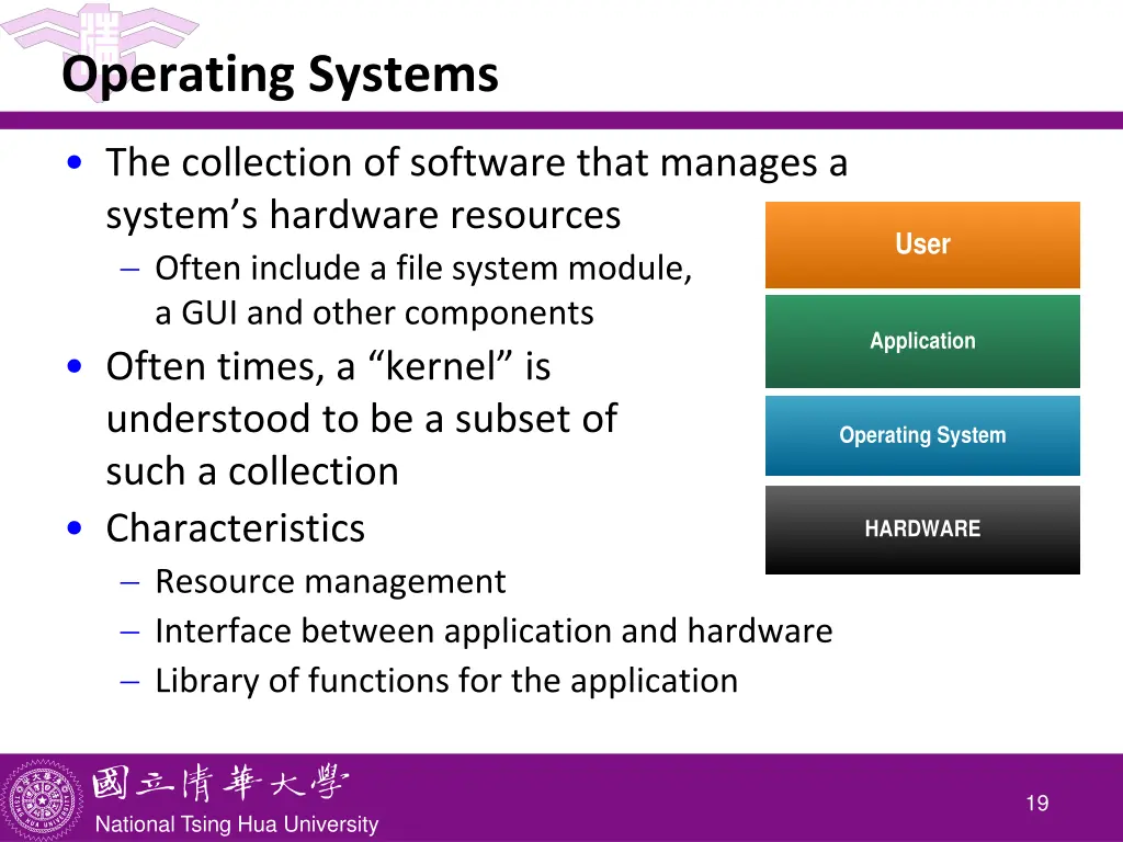 operating systems