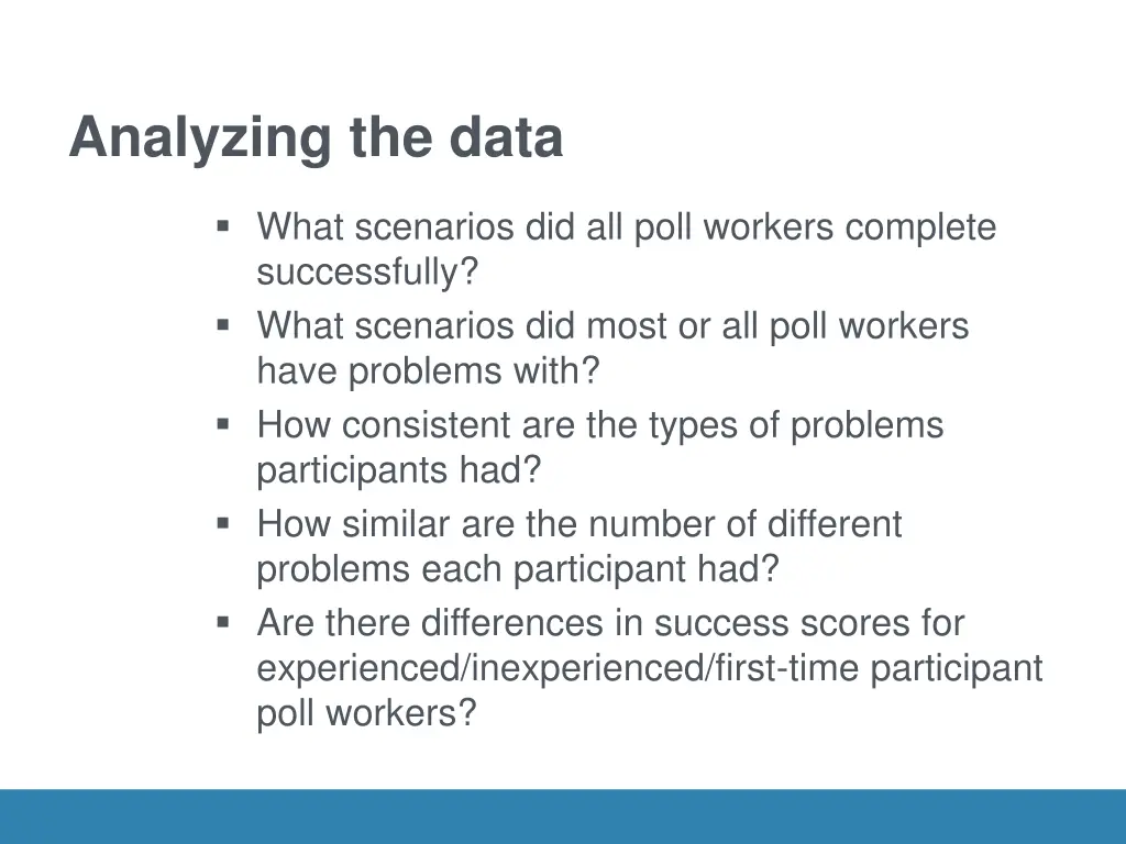analyzing the data