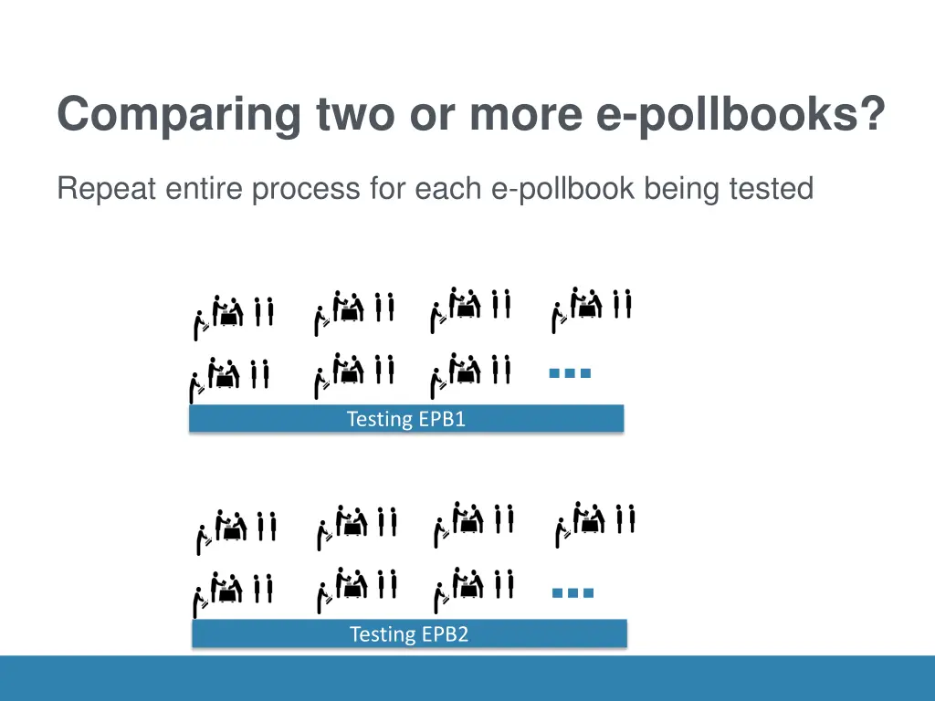comparing two or more e pollbooks