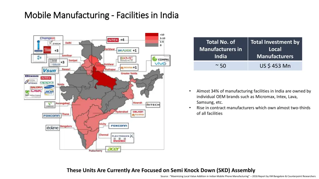 mobile manufacturing mobile manufacturing