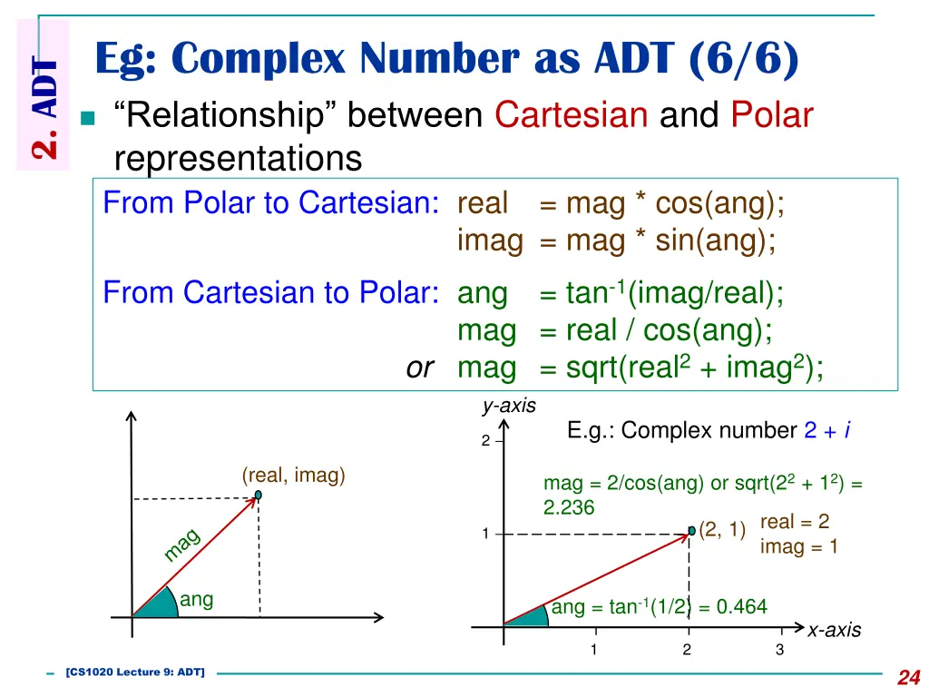 eg complex number as adt 6 6 relationship between