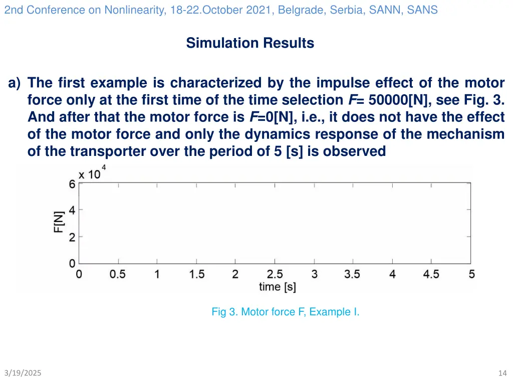 2nd conference on nonlinearity 18 22 october 2021 13