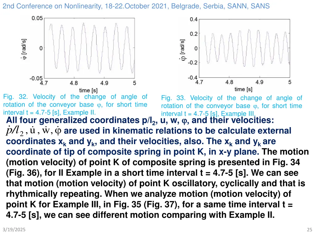 2nd conference on nonlinearity 18 22 october 2021 24