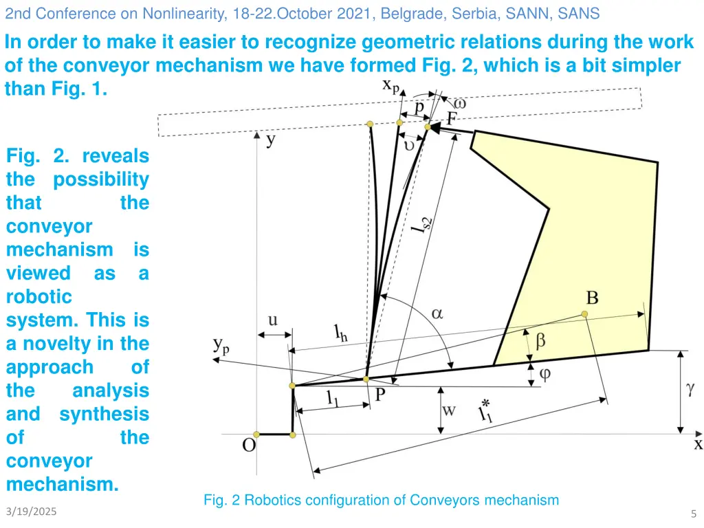 2nd conference on nonlinearity 18 22 october 2021 4