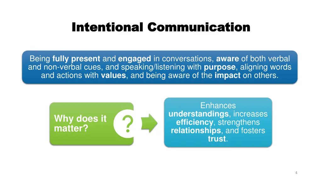 intentional communication intentional