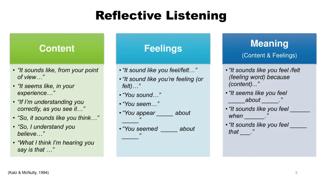 reflective listening