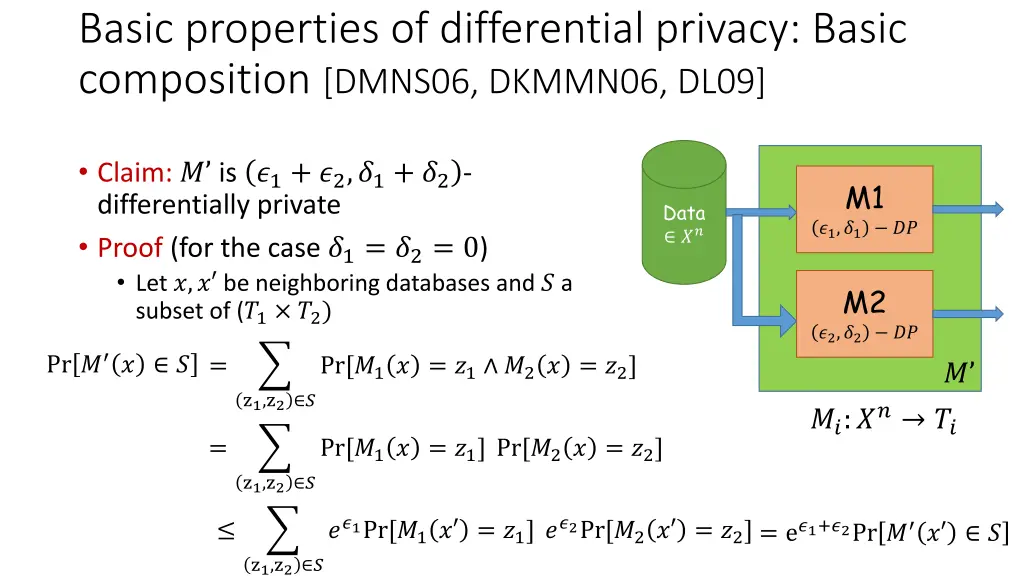 basic properties of differential privacy basic