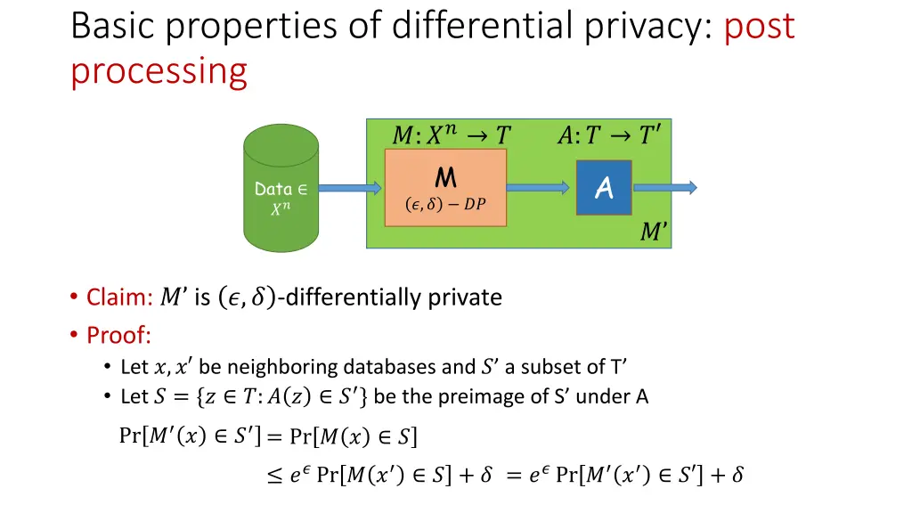 basic properties of differential privacy post