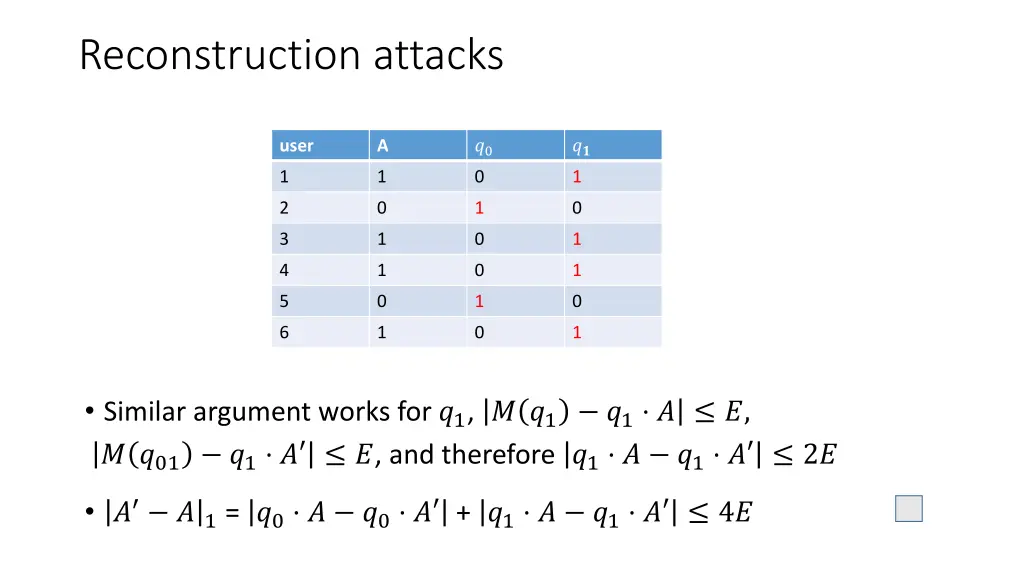 reconstruction attacks 2