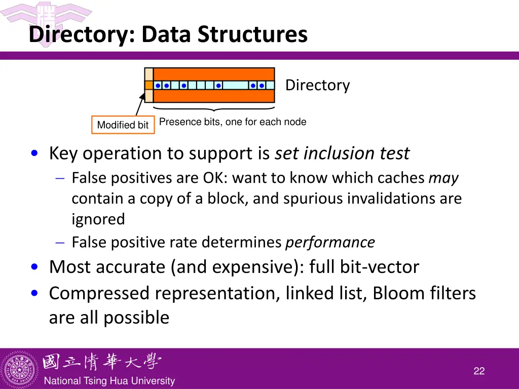 directory data structures