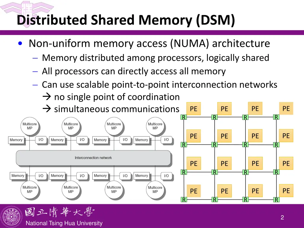 distributed shared memory dsm