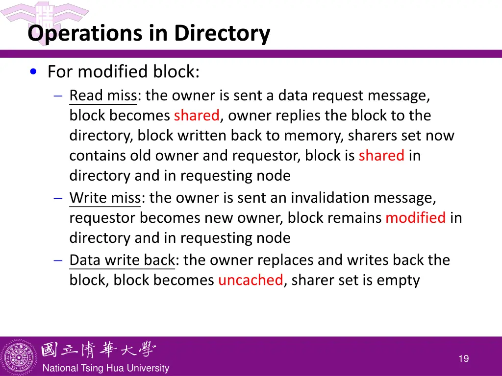 operations in directory