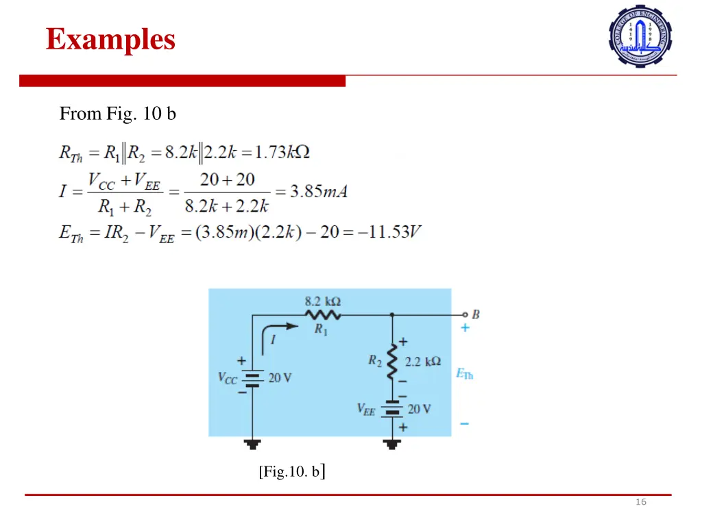 examples