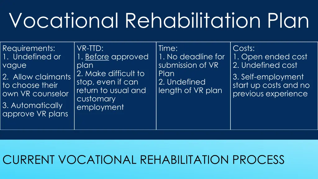 vocational rehabilitation plan