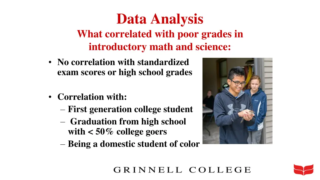 data analysis what correlated with poor grades