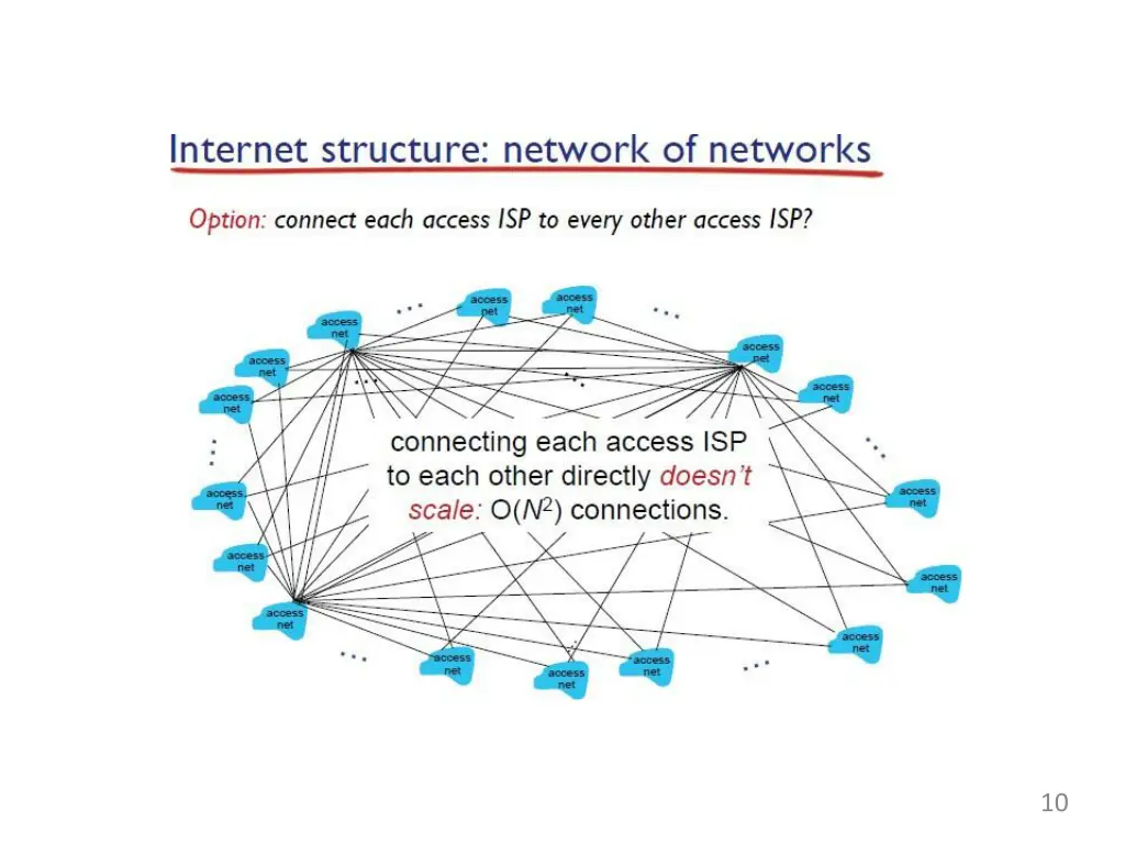 slide10
