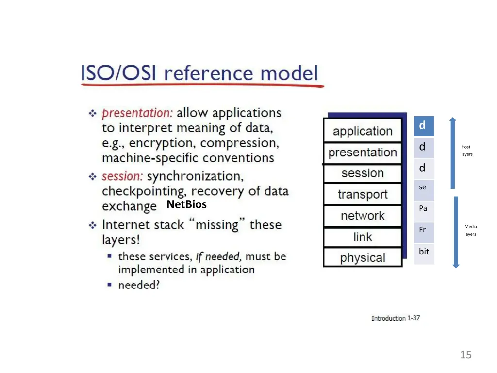slide15