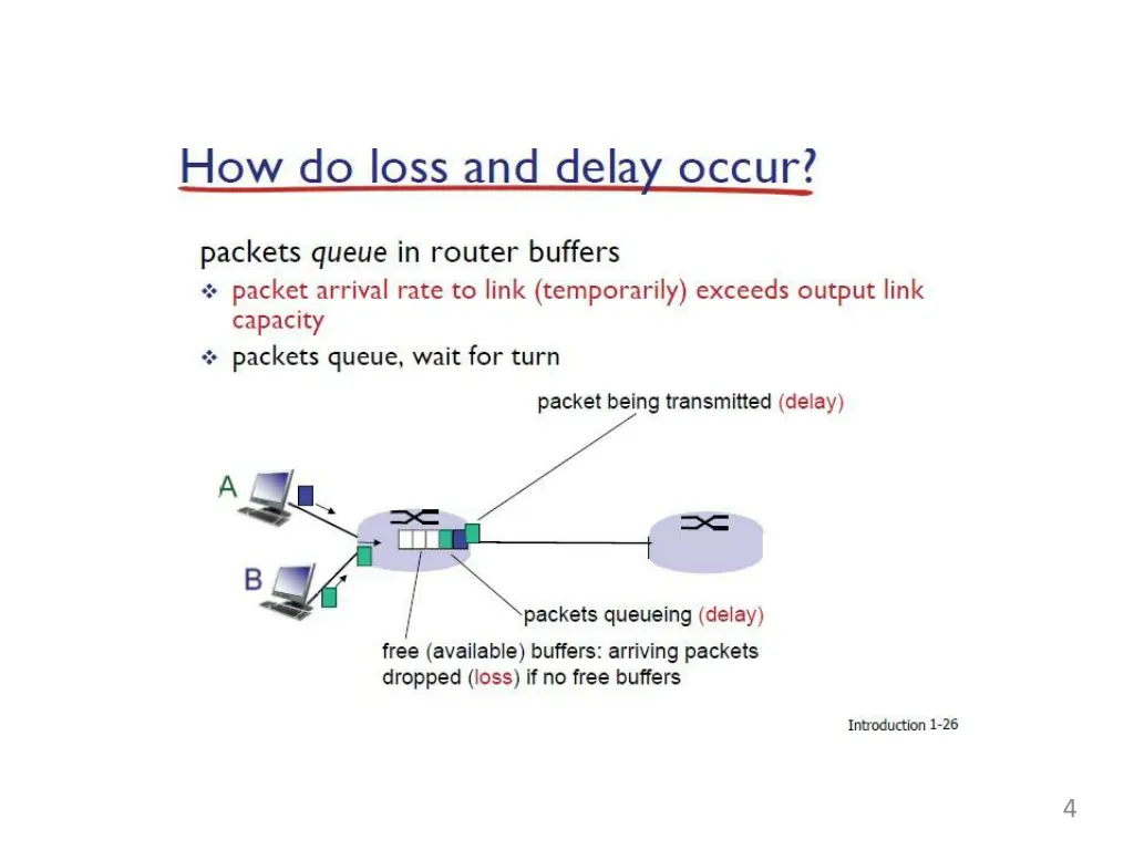 slide4