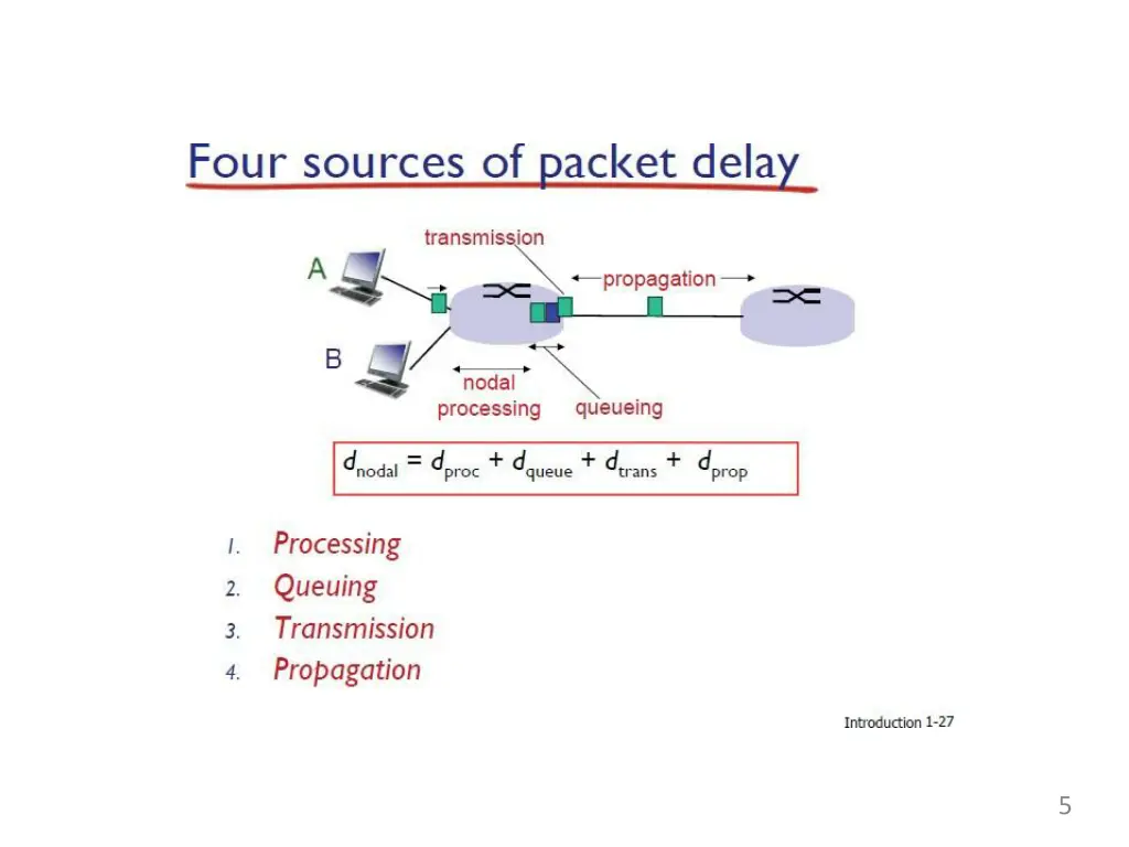 slide5