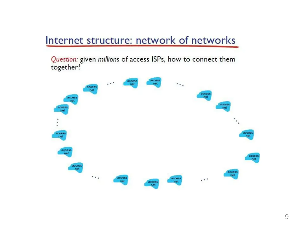 slide9