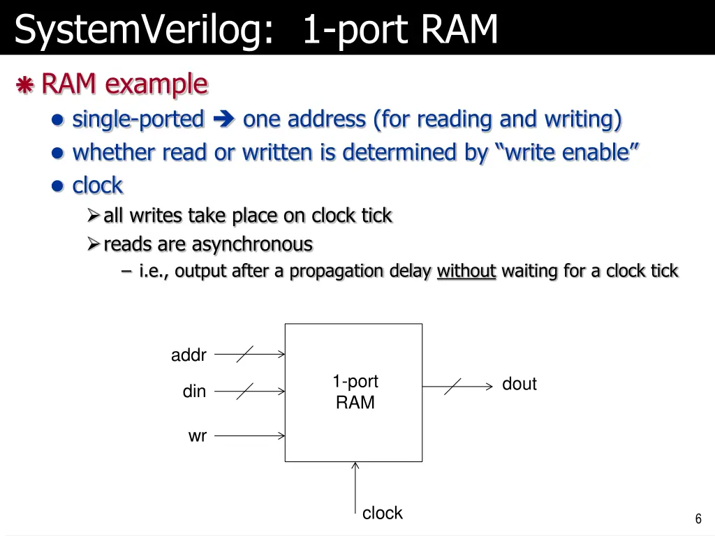 systemverilog 1 port ram