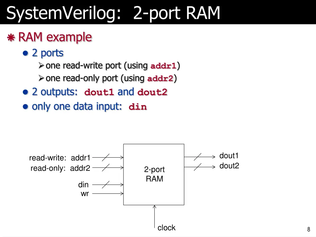 systemverilog 2 port ram