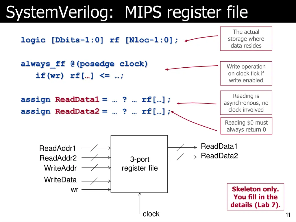 systemverilog mips register file 1