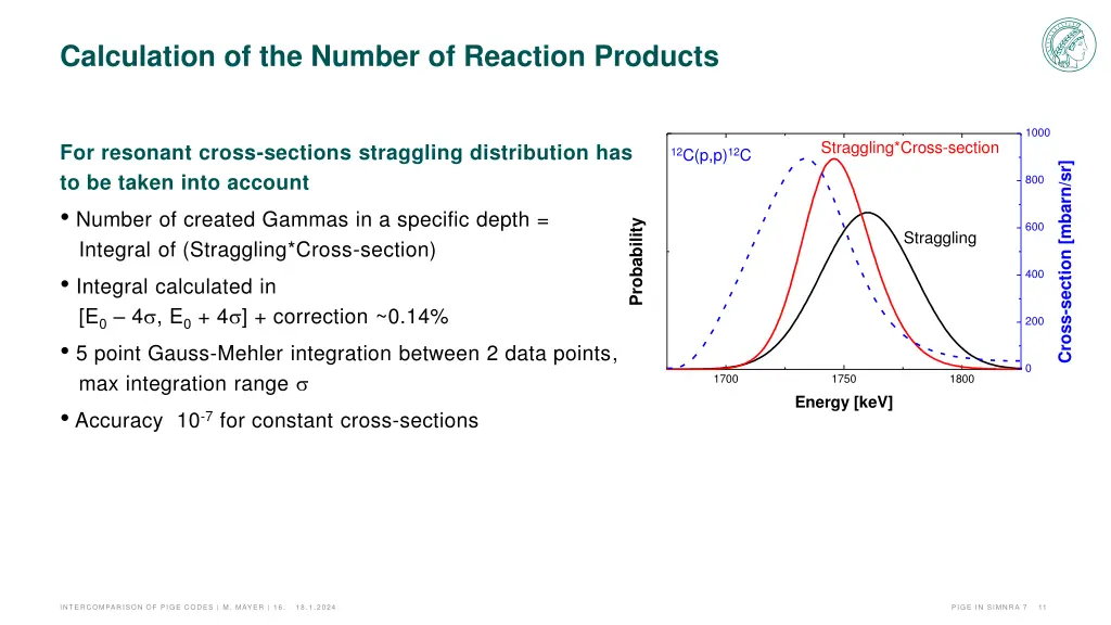 calculation of the number of reaction products