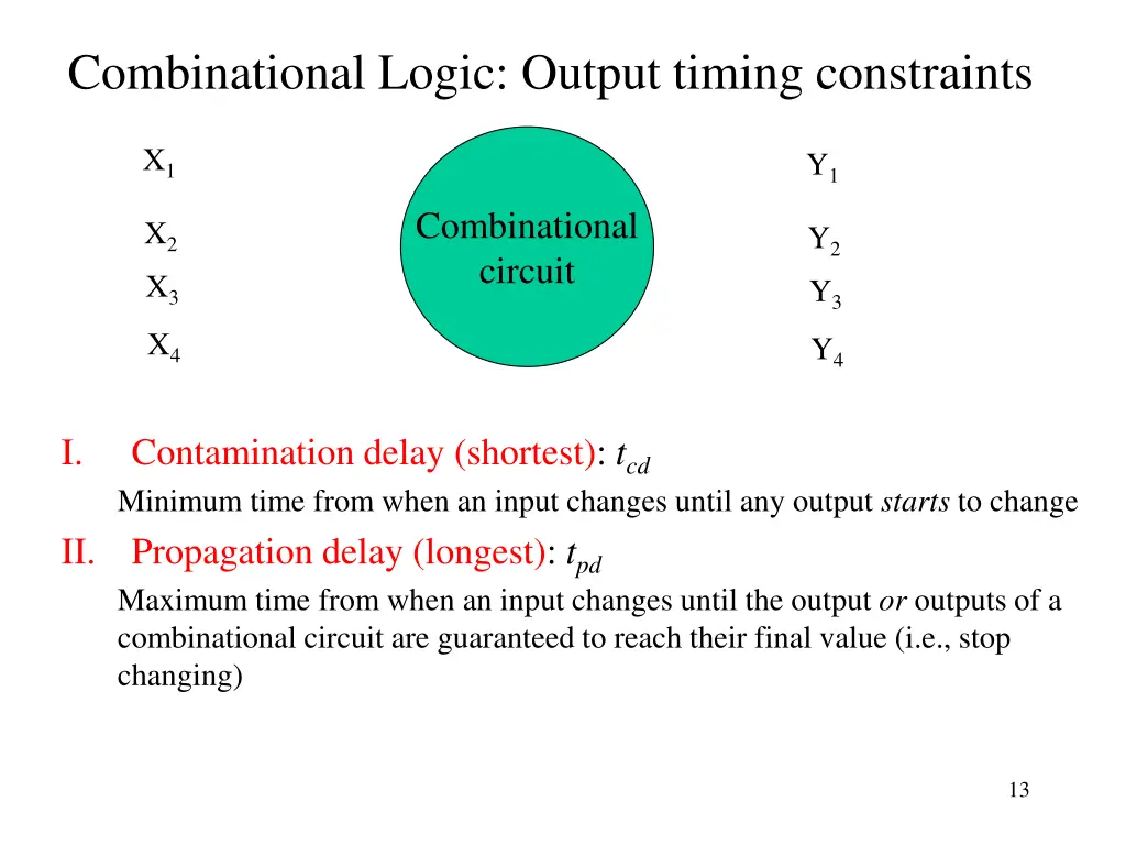 combinational logic output timing constraints