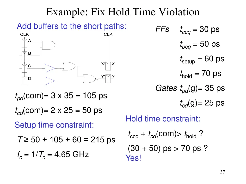 example fix hold time violation add buffers 1