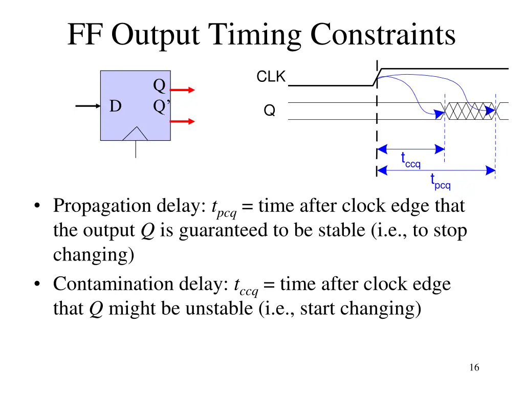 ff output timing constraints