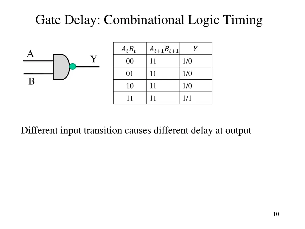 gate delay combinational logic timing 1
