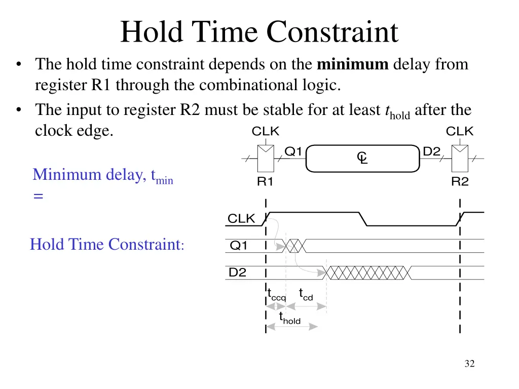 hold time constraint the hold time constraint