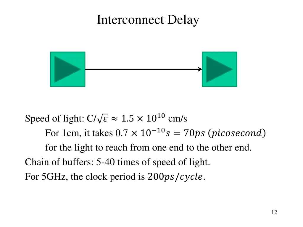 interconnect delay