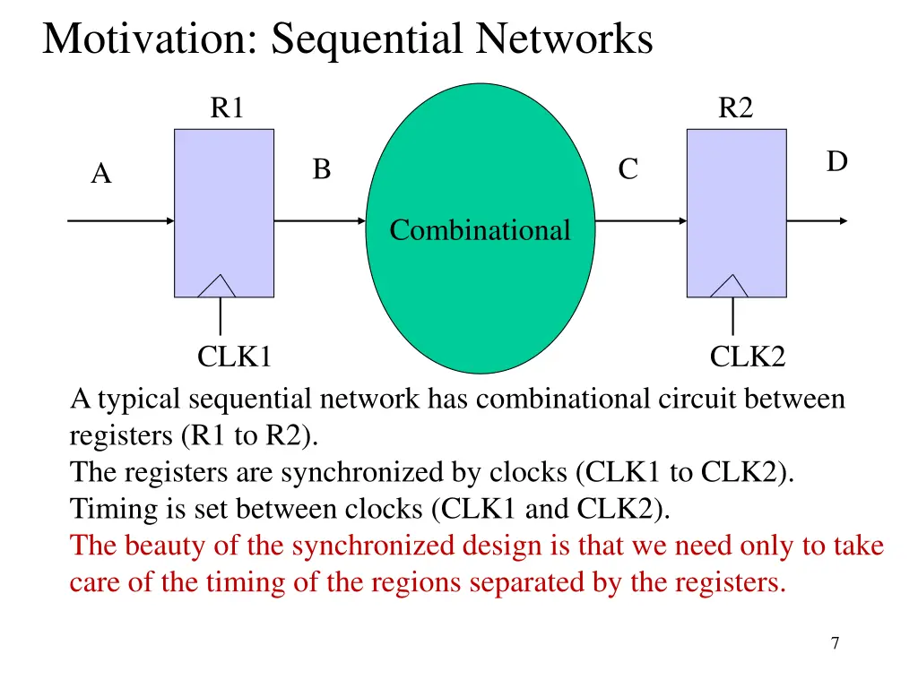motivation sequential networks