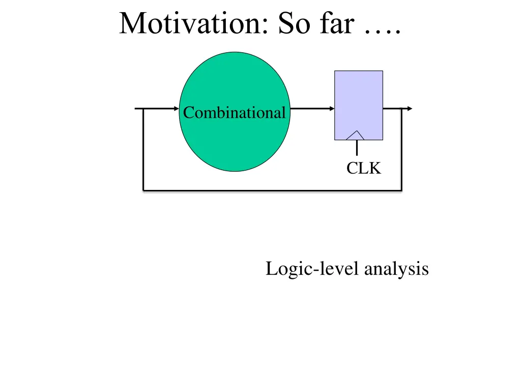 motivation so far