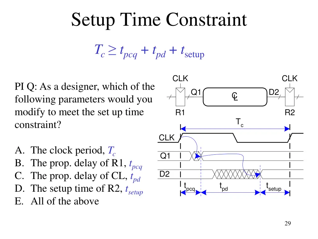 setup time constraint 1