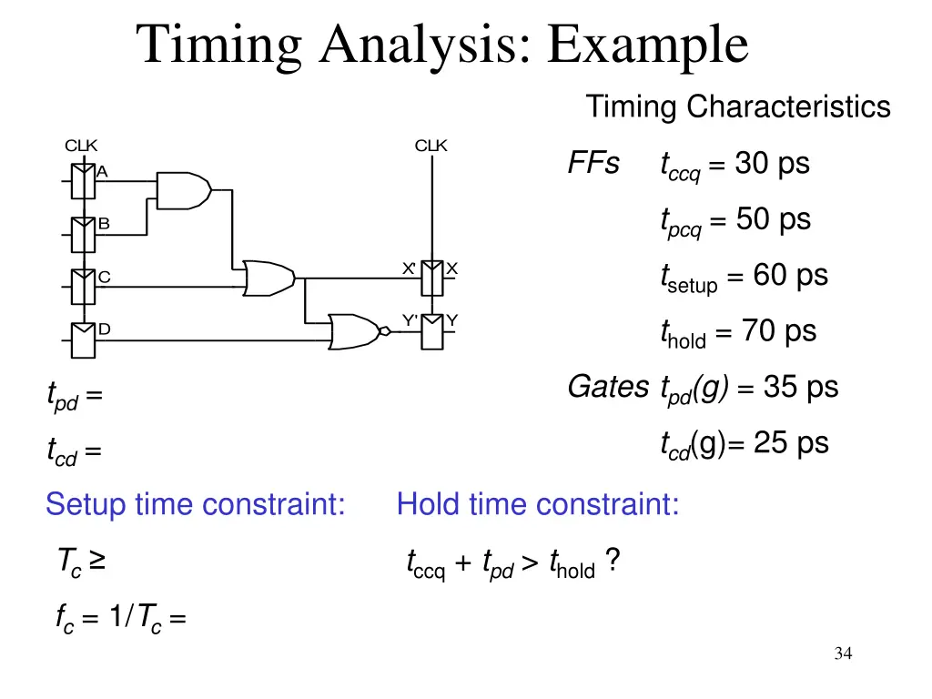 timing analysis example