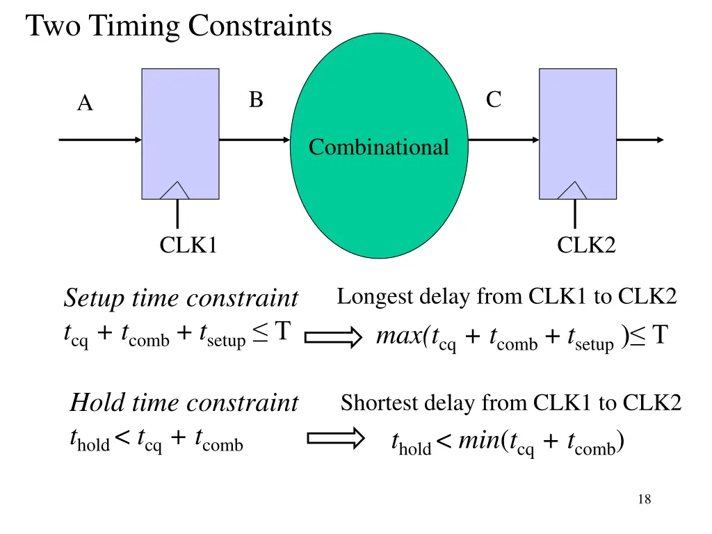 two timing constraints 1