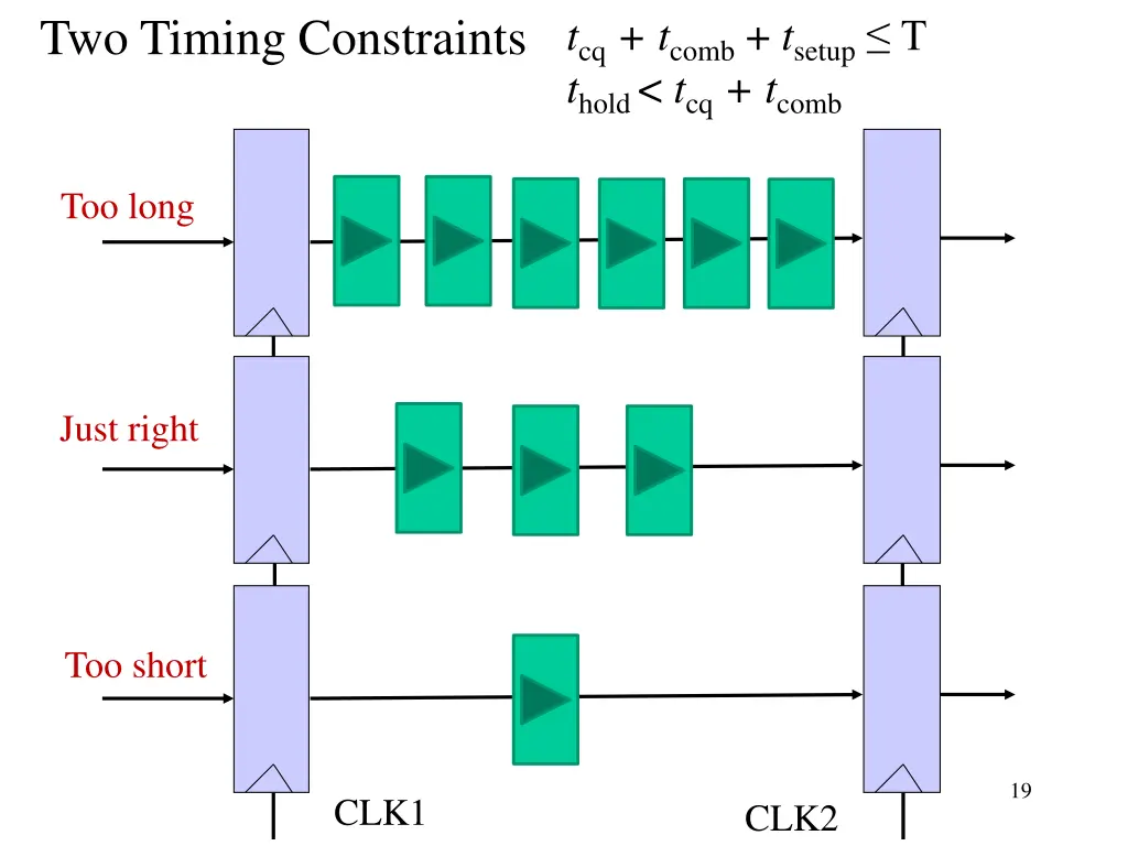 two timing constraints 2