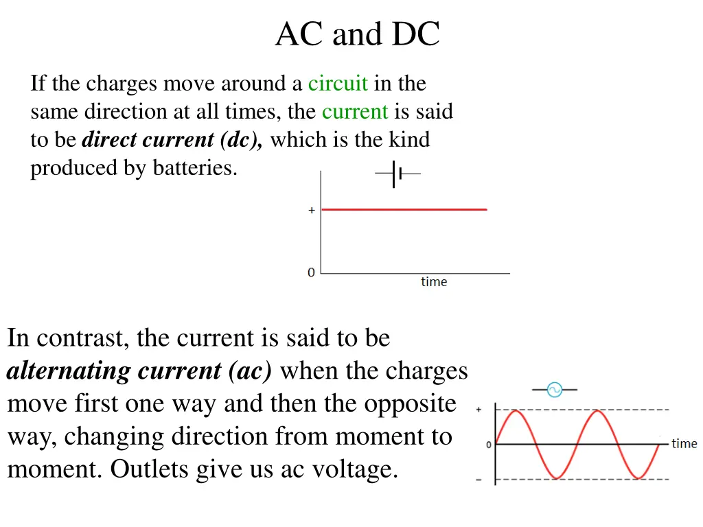 ac and dc
