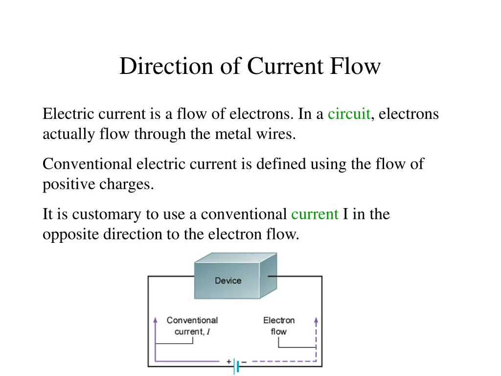 direction of current flow