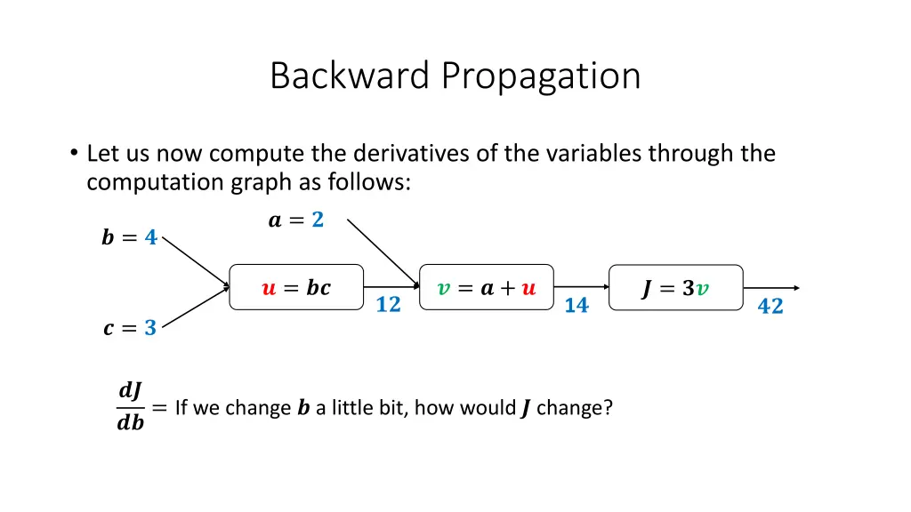 backward propagation 24