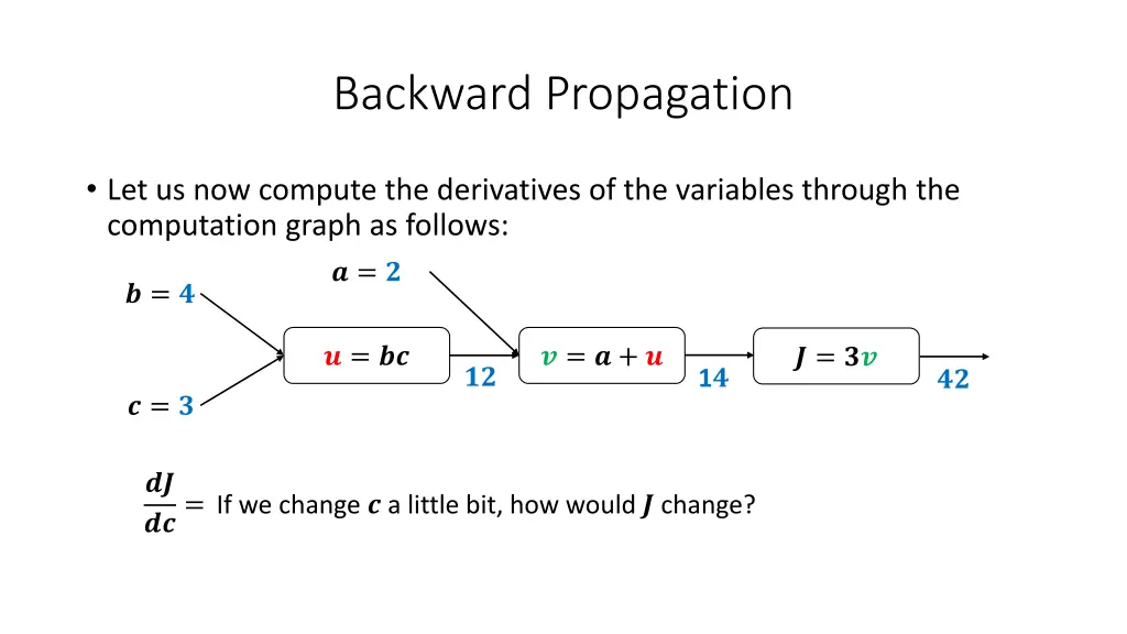 backward propagation 31