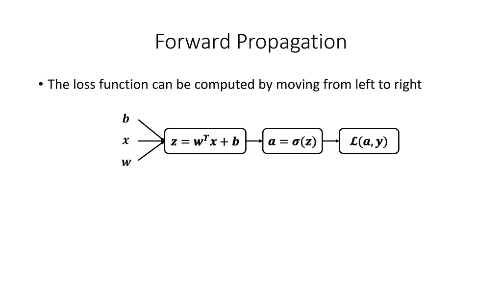 forward propagation 4