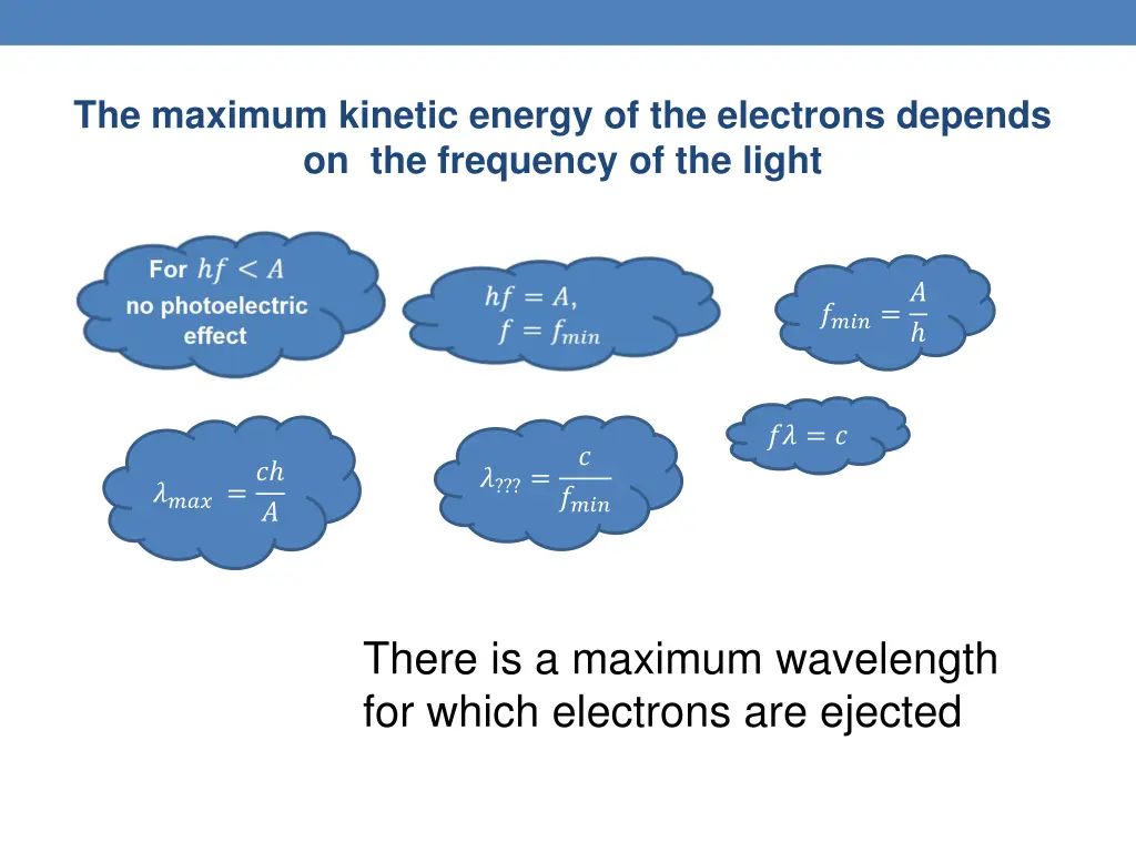 the maximum kinetic energy of the electrons
